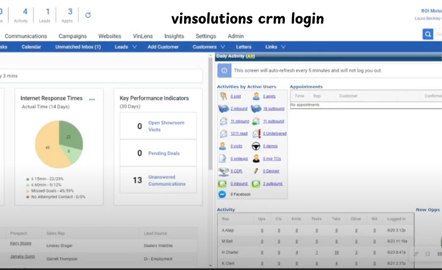 vinsolutions crm login